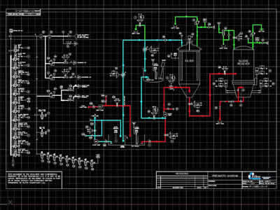filtration-system-design